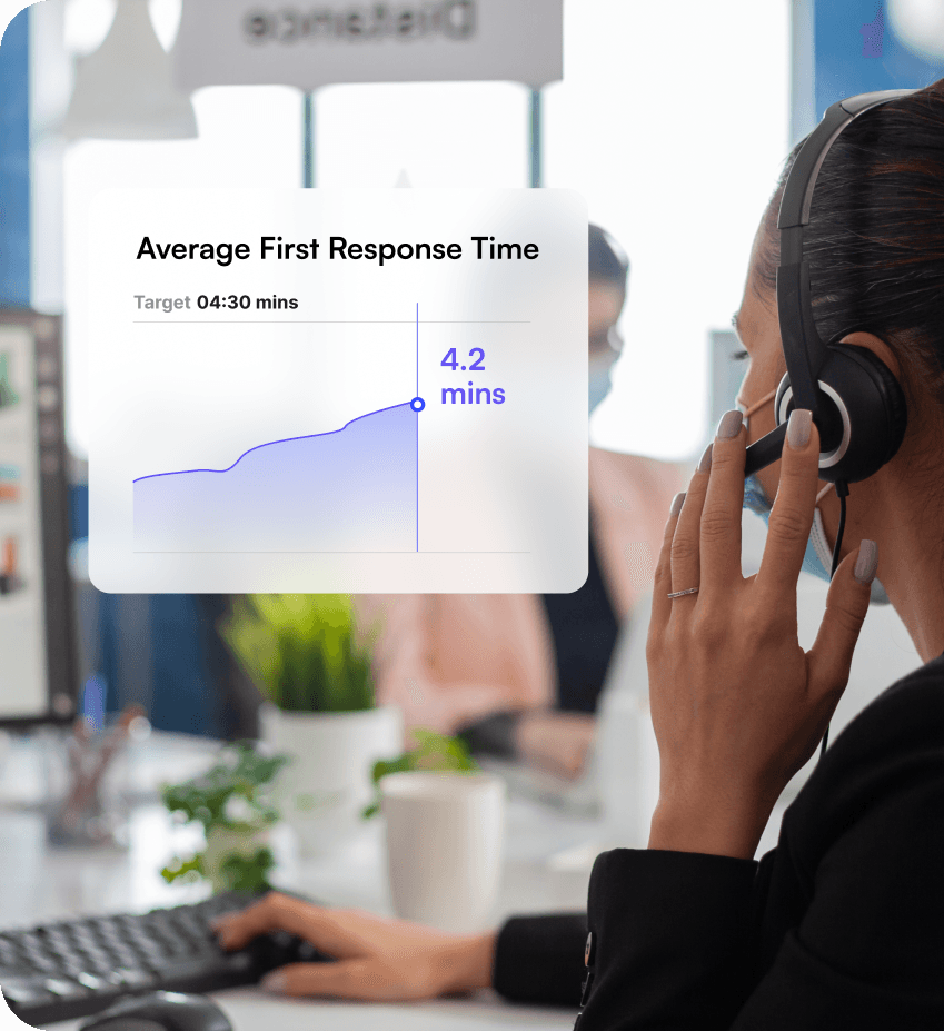 The future of customer support, with cutting-edge AI